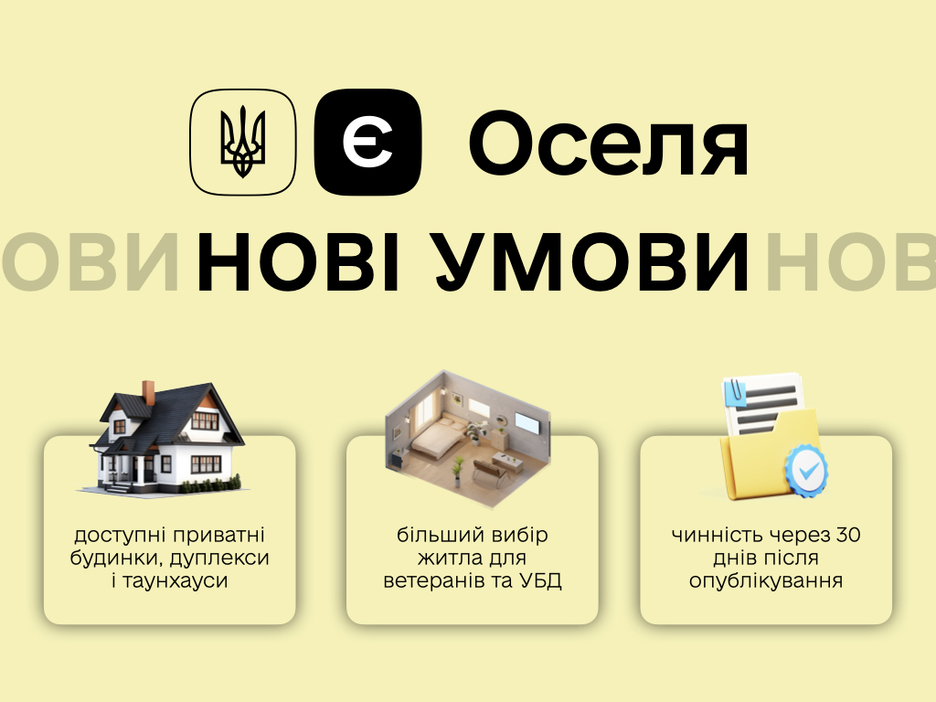 Умови єОселі розширяться у наступному році