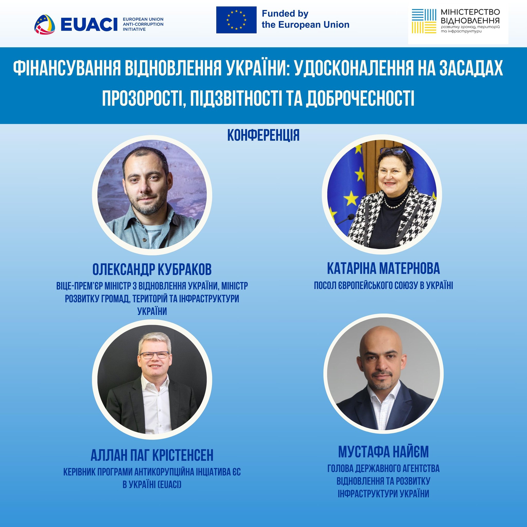 Удосконалення управління та доброчесність Фонду 2.0: Презентація результатів Комплексного дослідження