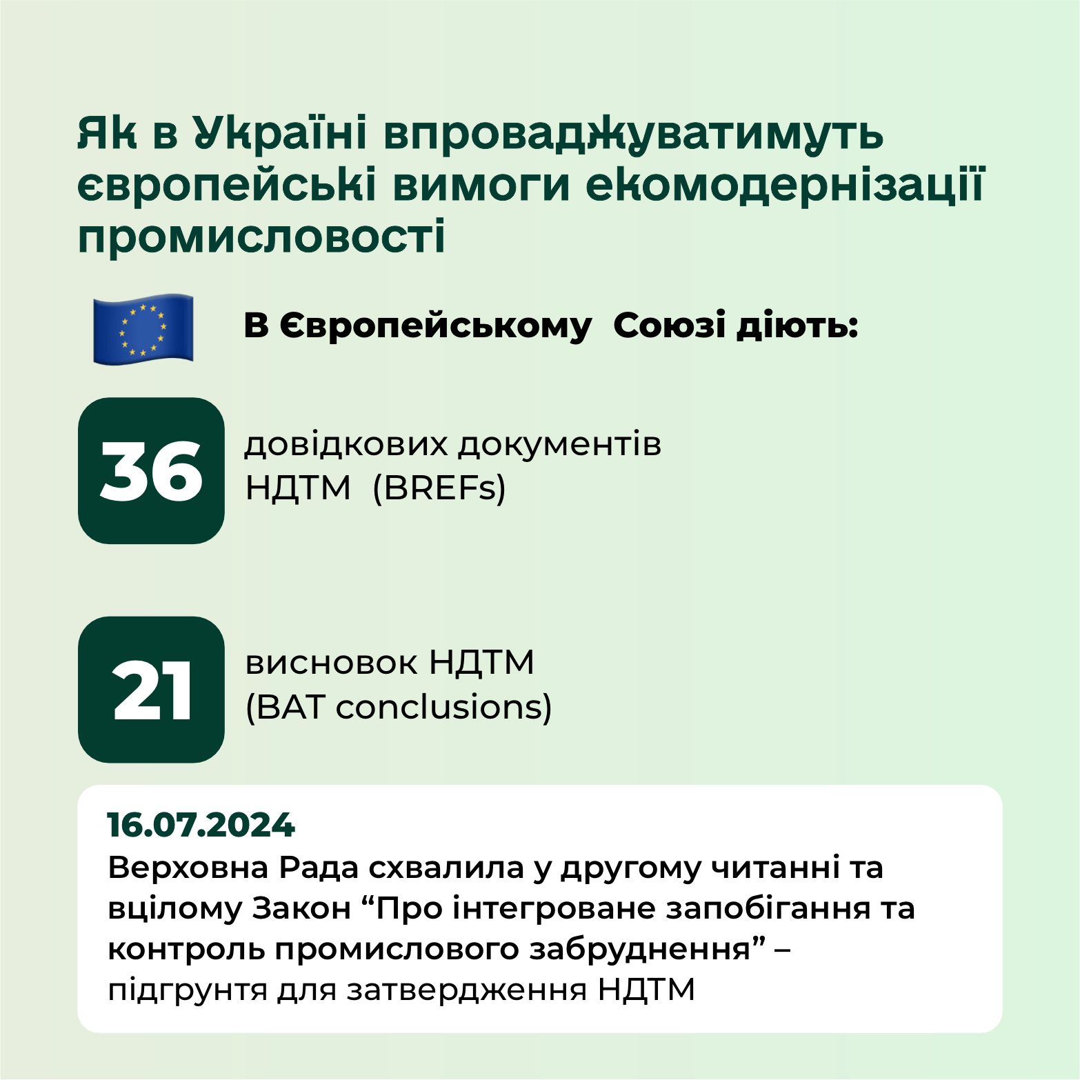 🌍Європейські вимоги екомодернізації промисловості в Україні
