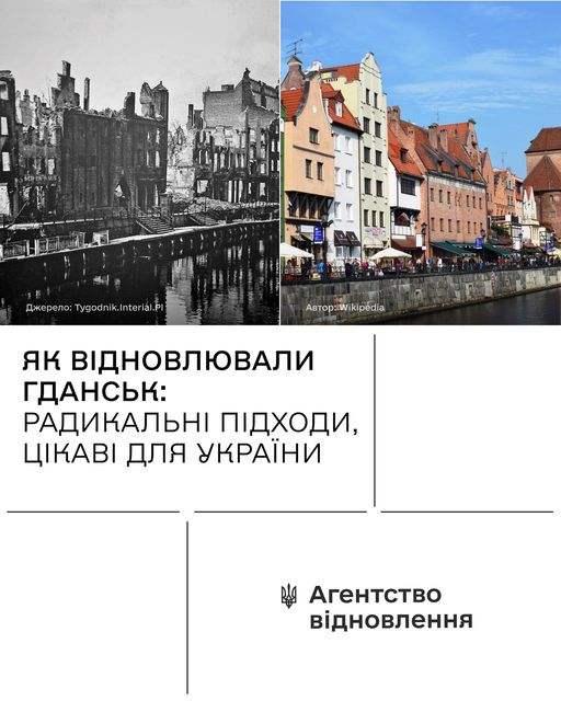 🏘️Як відновлювали Гданськ