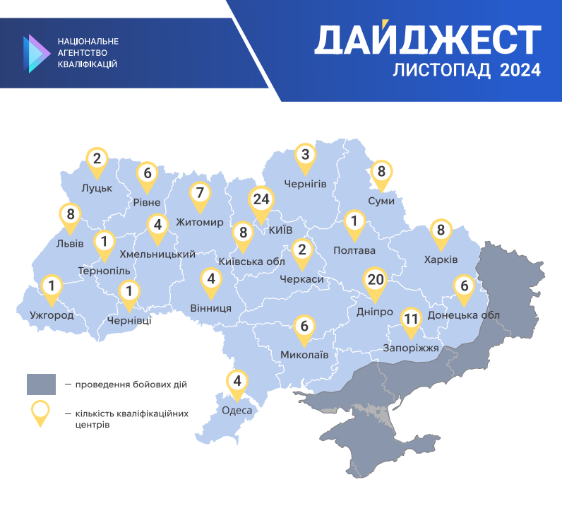📝Дайджест роботи Національного агентства кваліфікацій: листопад 2024