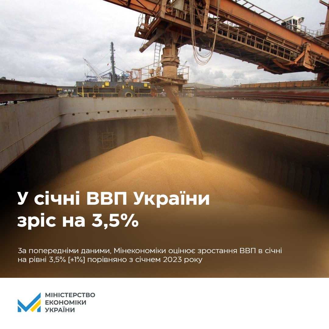 📈У січні ВВП виріс на 3,5%