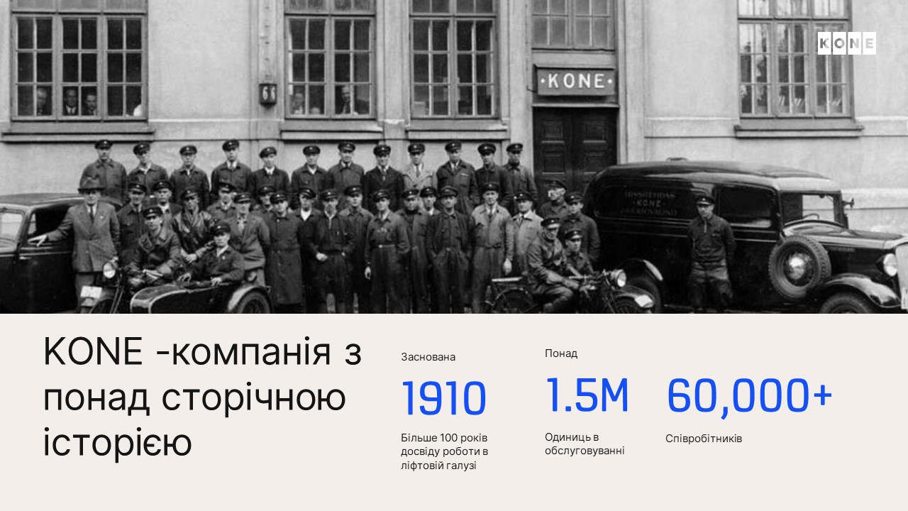 ТОВ “КОНЕ ЛІФТИ” - член Ради директорів КБУ