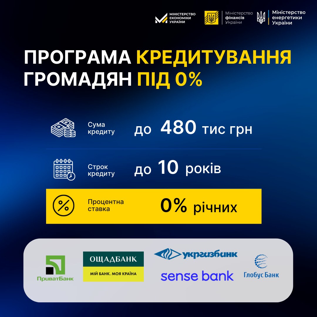 🎉Вже доступні нові кредитні інструменти для підтримки енергетики!