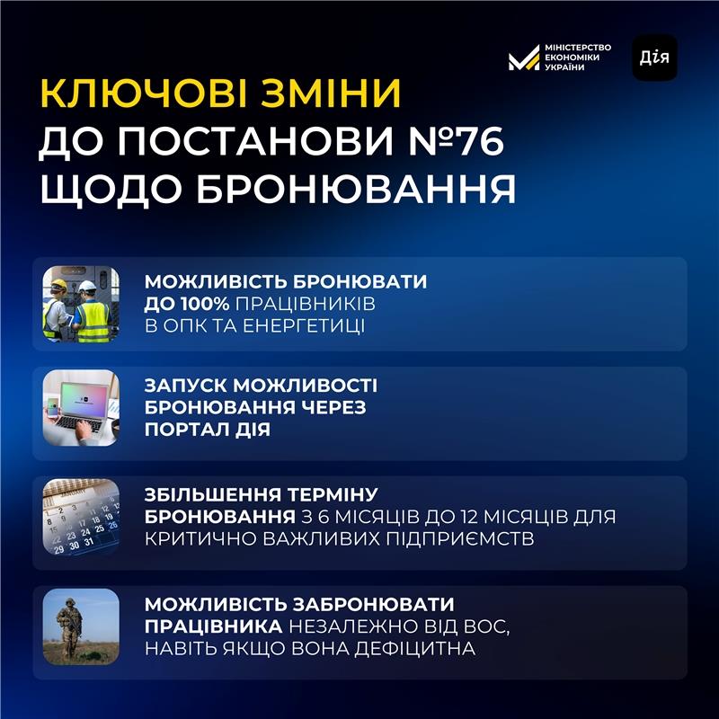 ⚡Бронювання в “Дії” та зміни у Постанову №76 - більше можливостей для бронювання працівників