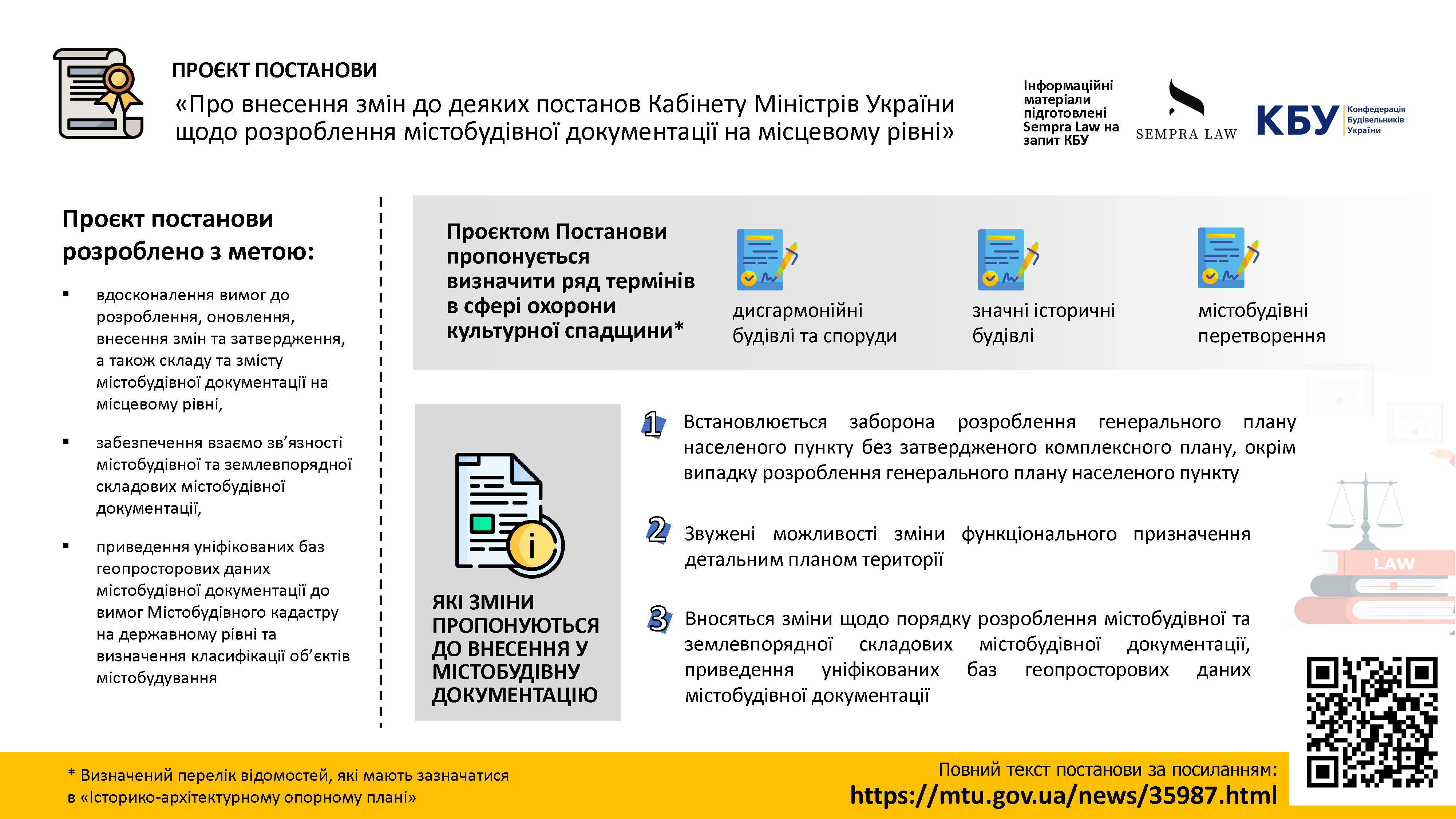 📜Якими будуть зміни в процесі розроблення містобудівної документації?