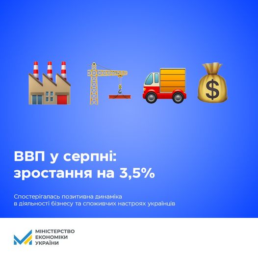 📈ВВП у серпні зріс на 3,5%: основні драйвери росту — промисловість, транспорт, будівництво та внутрішня торгівля