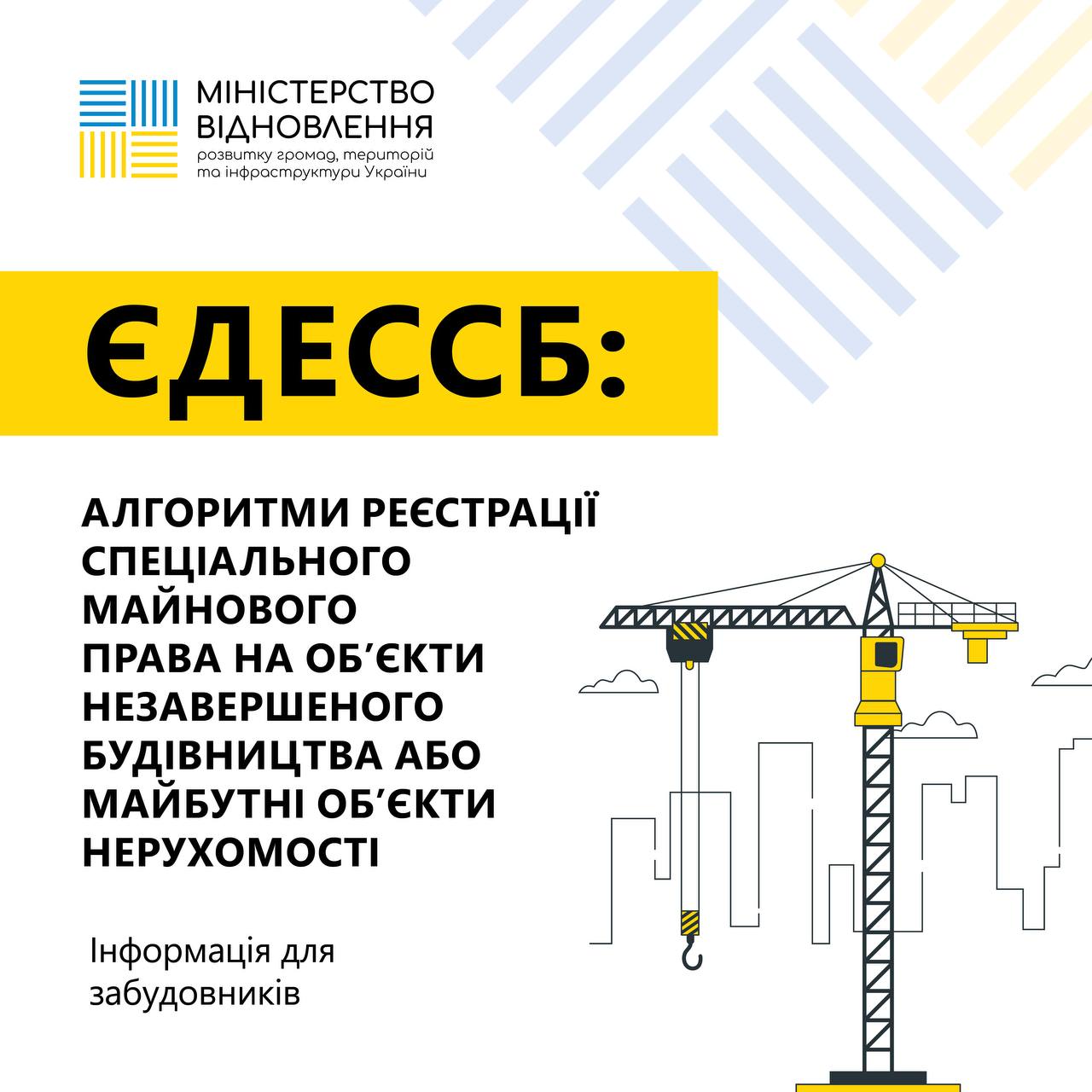 Алгоритм реєстрації спеціального майнового права