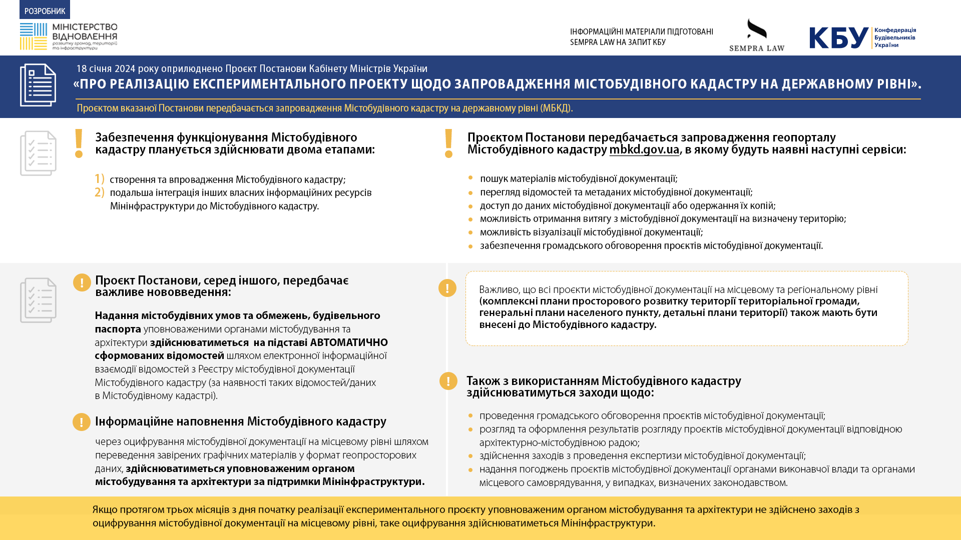 Огляд проєкту Постанови Кабінету Міністрів України