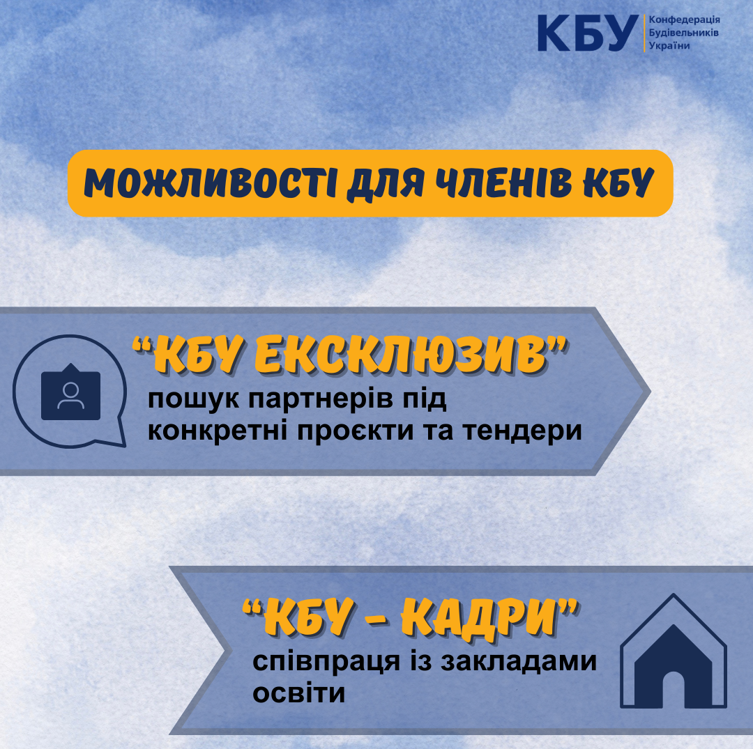 🤝Конфедерація будівельників України збільшує можливості, доступні членам КБУ