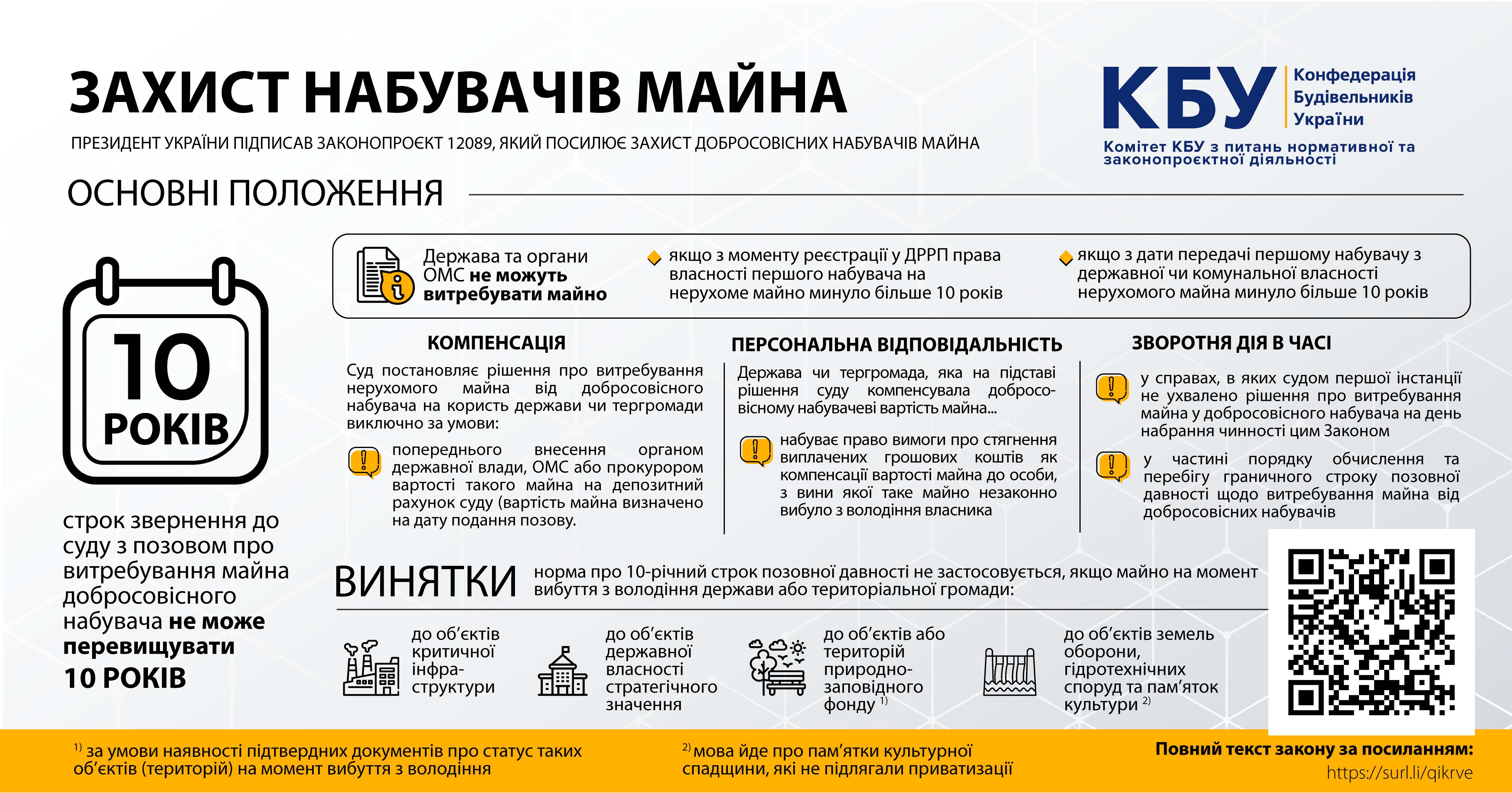 📝Захист набувачів майна: підписано новий Законопроєкт 