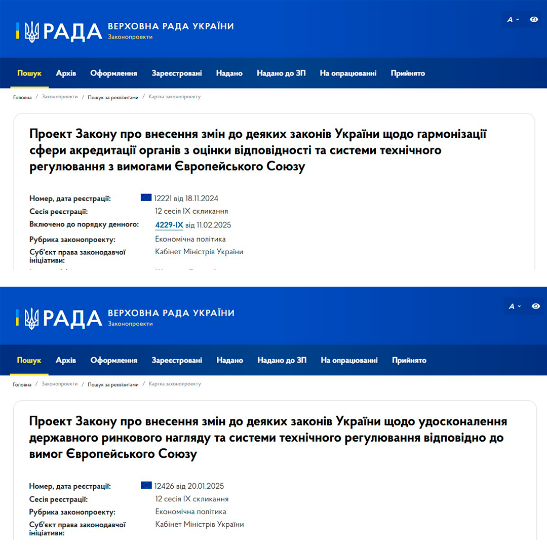 🌐«Промисловий безвіз»: Верховна Рада України підтримала удосконалення ринкового нагляду та національної системи акредитації та техрегулювання