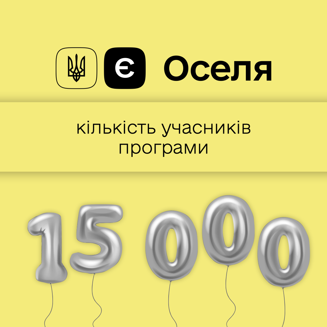 🌇15 тисяч українських родин скористалися програмою доступної іпотеки єОселя