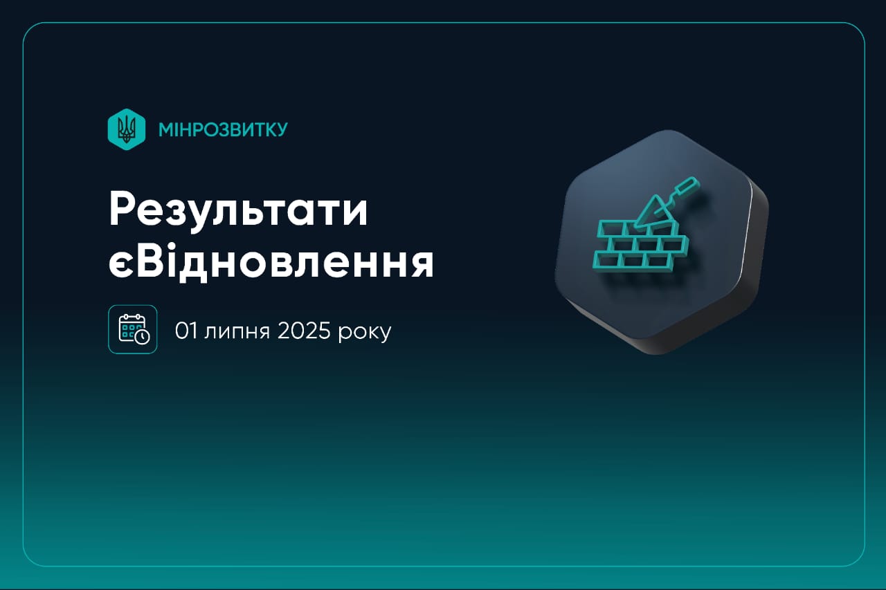 ✔️💰єВідновлення: результати роботи програми станом на 1 липня 2025 та угода на €100 млн з БРРЄ