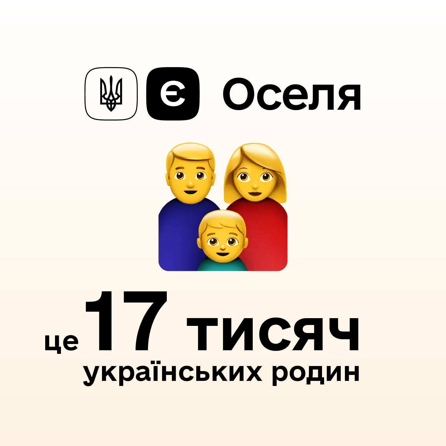 🏘️17 тисяч українців придбали власне житло завдяки єОселя