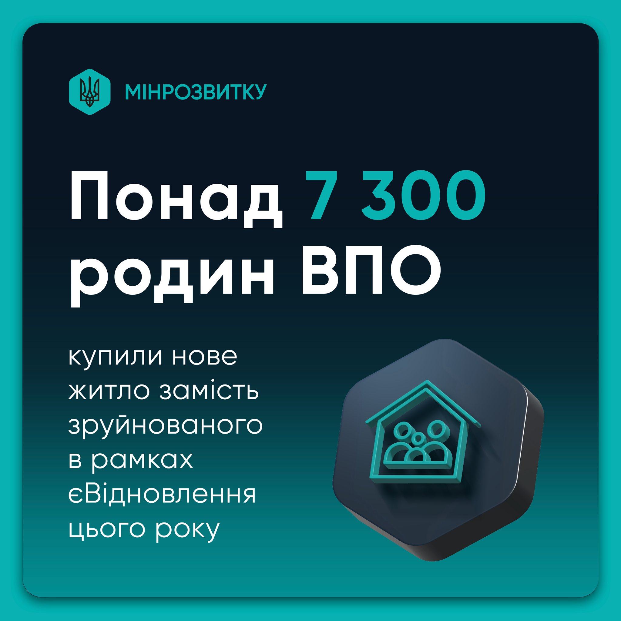 👪 У 2025 році понад 7 300 родин ВПО придбали нове житло замість зруйнованого за програмою єВідновлення