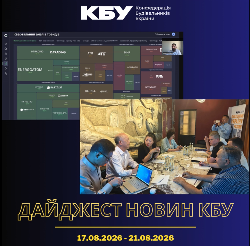 Конфедерація будівельників України підготувала тижневий дайджест новин будівельної галузі (17 серпня 2026 - 21 серпня 2026)