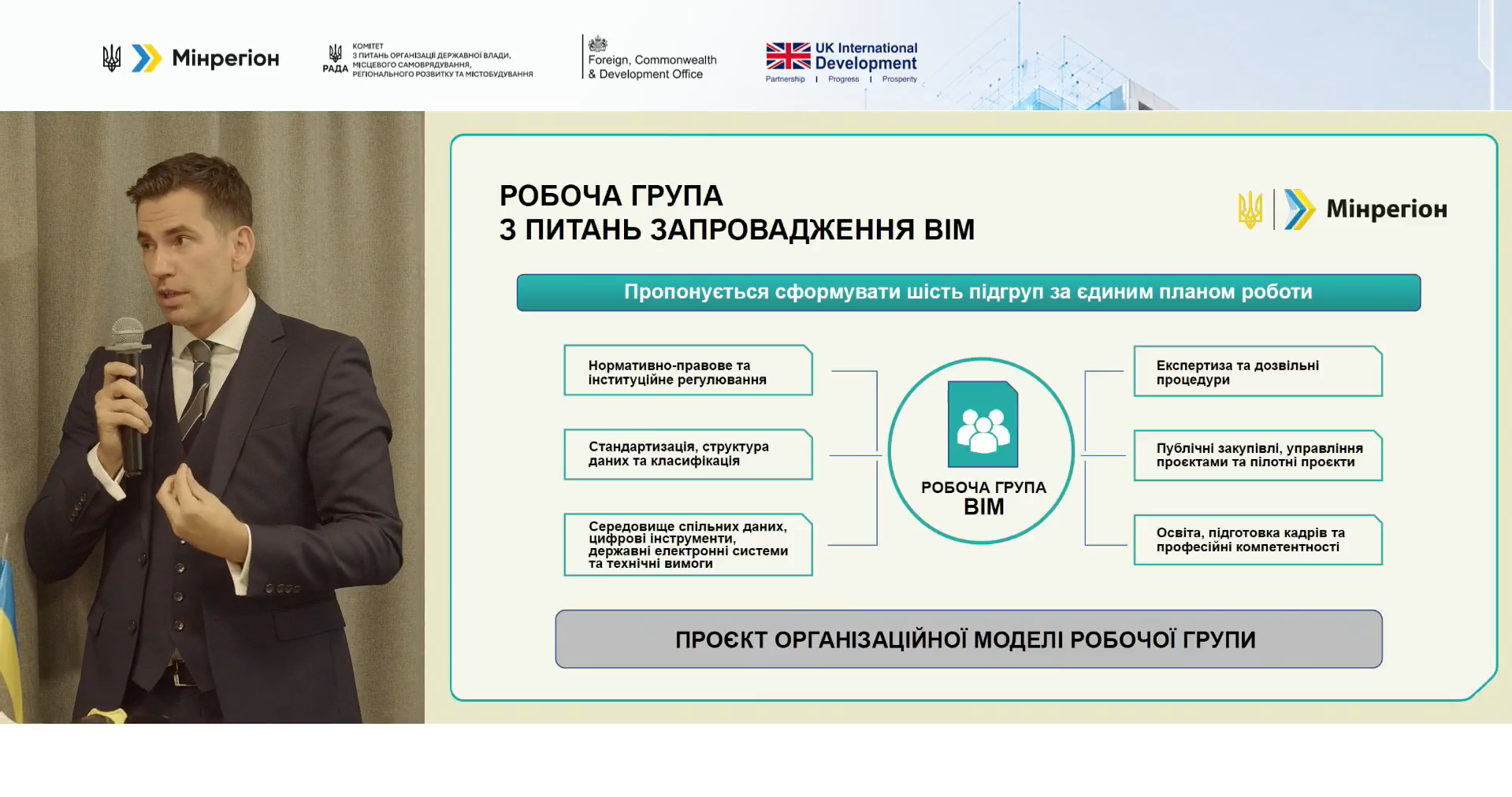 🔢 В Україні готуються до системного впровадження BIM у будівельній галузі