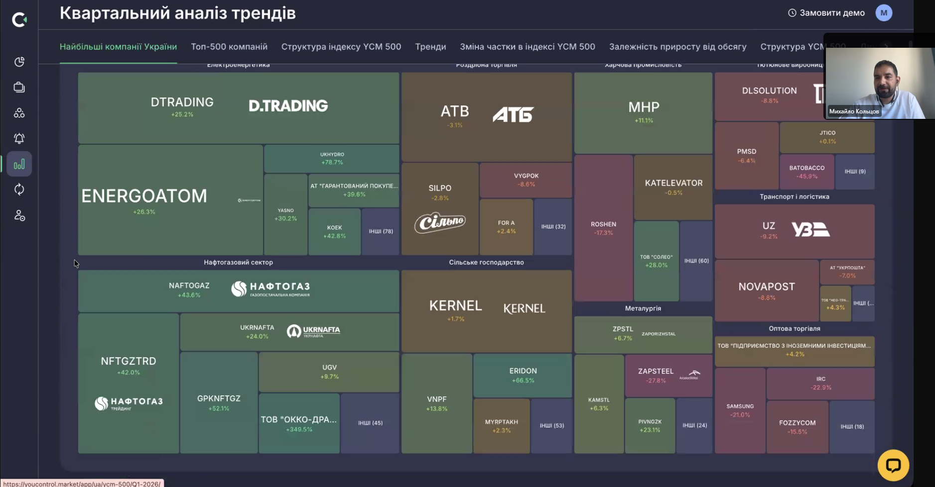 🔎 Як безпечно обирати контрагентів у будівництві: практичні інструменти від YouControl
