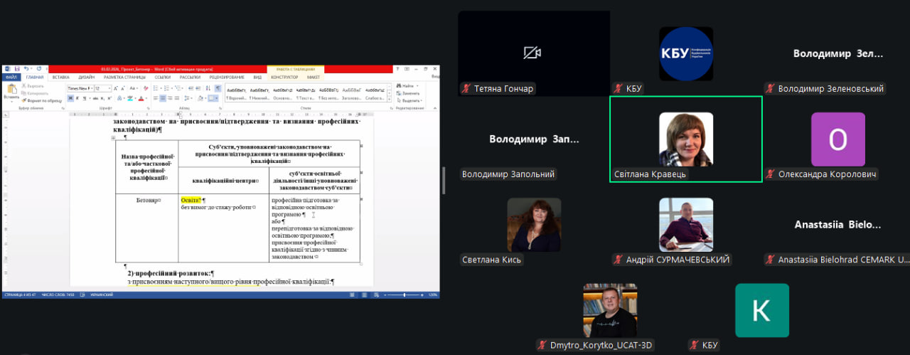 📝 Чергове засідання робочої групи з розроблення проєкту професійного стандарту «Бетоняр»