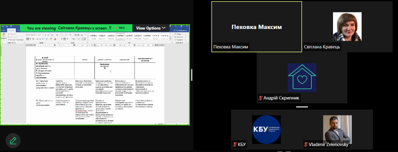🧑‍💻 Триває робота над розробленням проєкту професійного стандарту «Бетоняр»