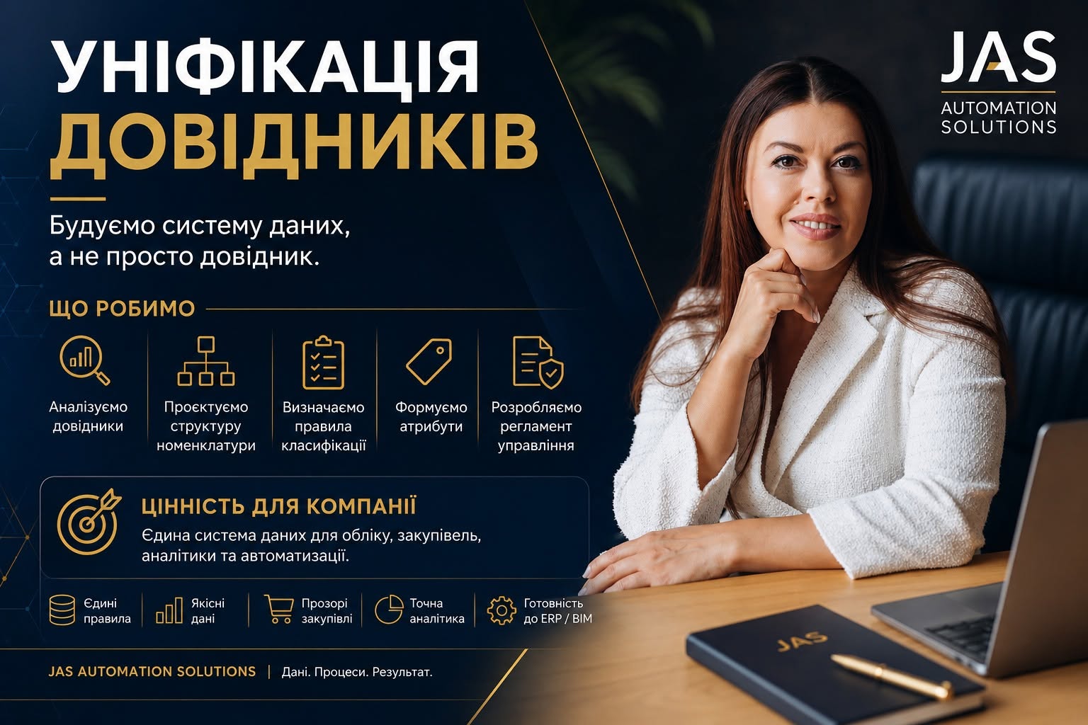 📊 Номенклатура для будівельної компанії: основа якісних даних та ефективних бізнес-процесів