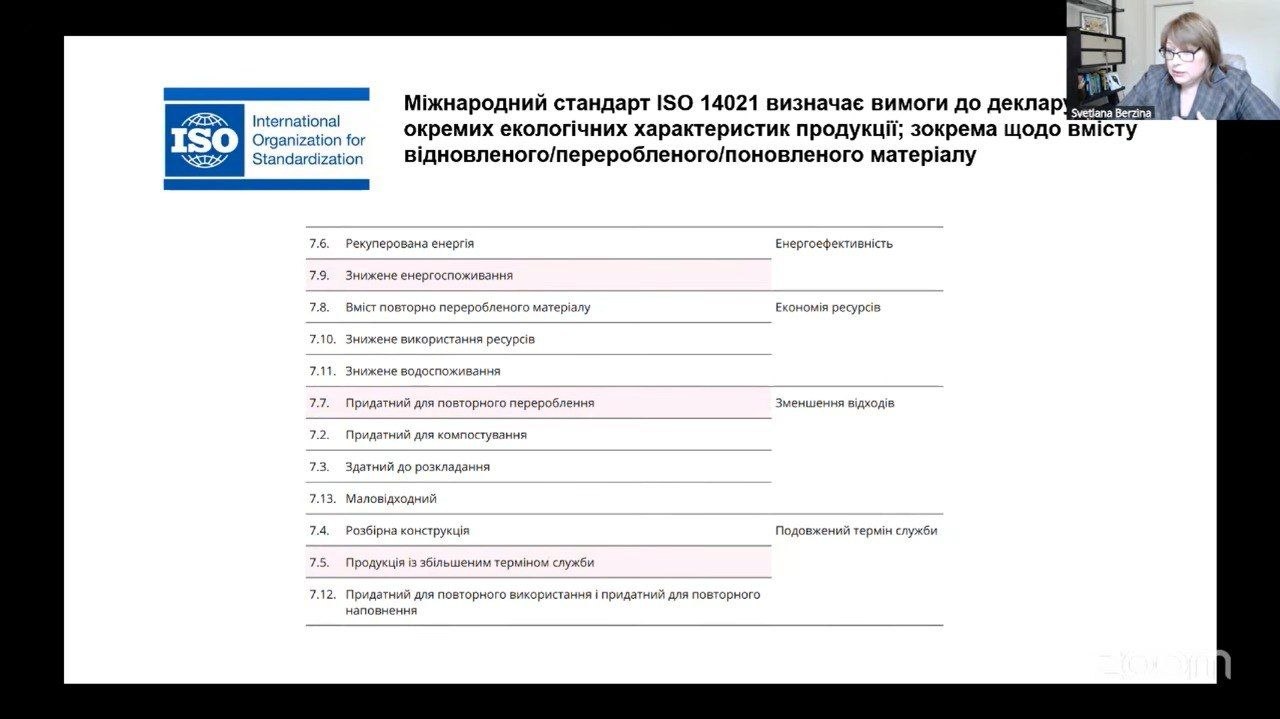 🌿 Як зелені закупівлі у будівництві захищають права споживача