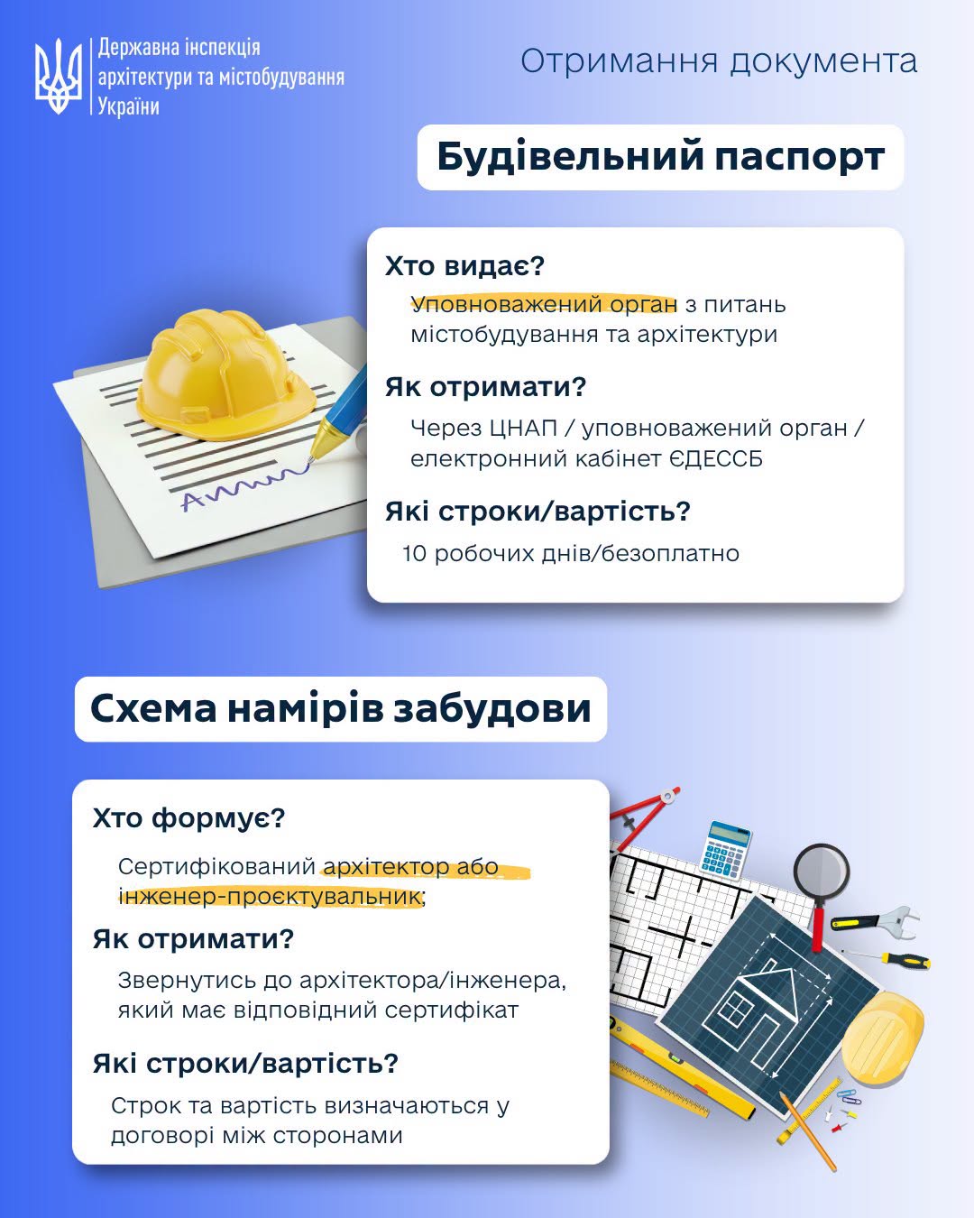 🏗️ Будівельний паспорт чи схема намірів забудови: що потрібно знати у 2026 році