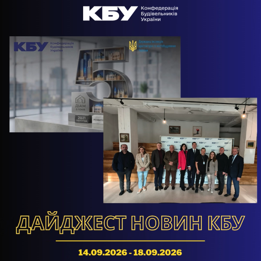 Конфедерація будівельників України підготувала тижневий дайджест новин будівельної галузі (14 вересня 2026 - 18 вересня 2026)