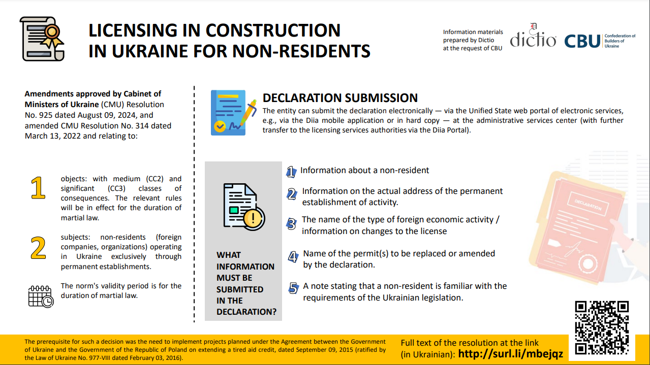 📜Licensing in construction in Ukraine for non-residents: how does it work?