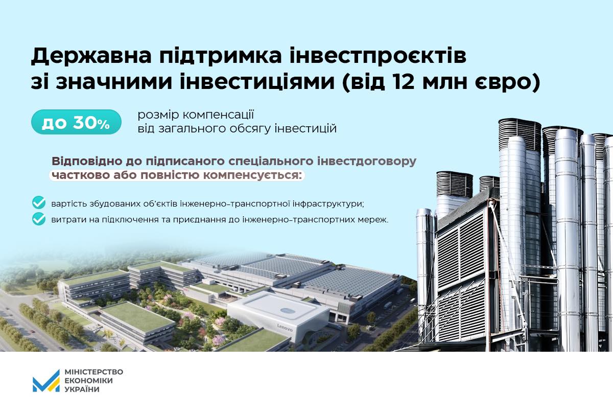 🧾Затверджено Порядок використання коштів на підтримку проєктів зі значними інвестиціями