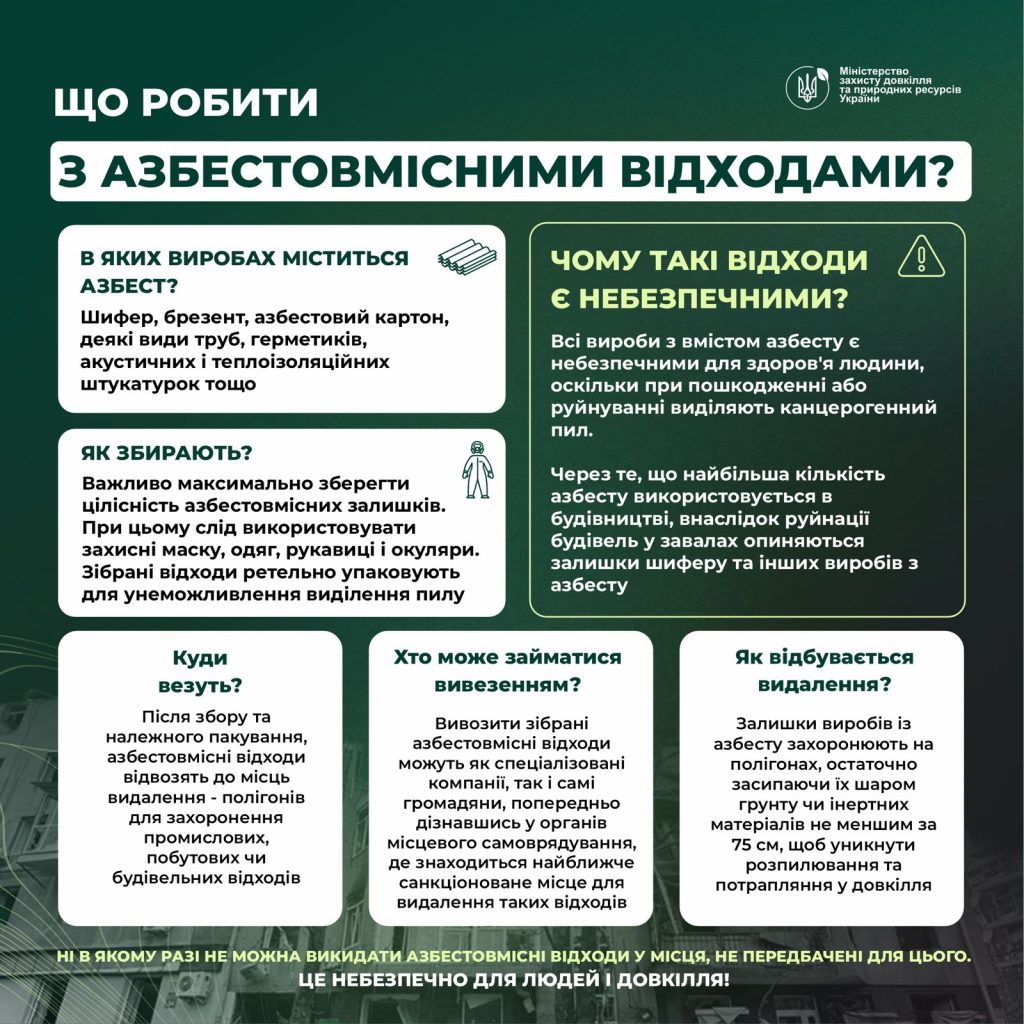 ♻️Управління відходами, що містять азбест