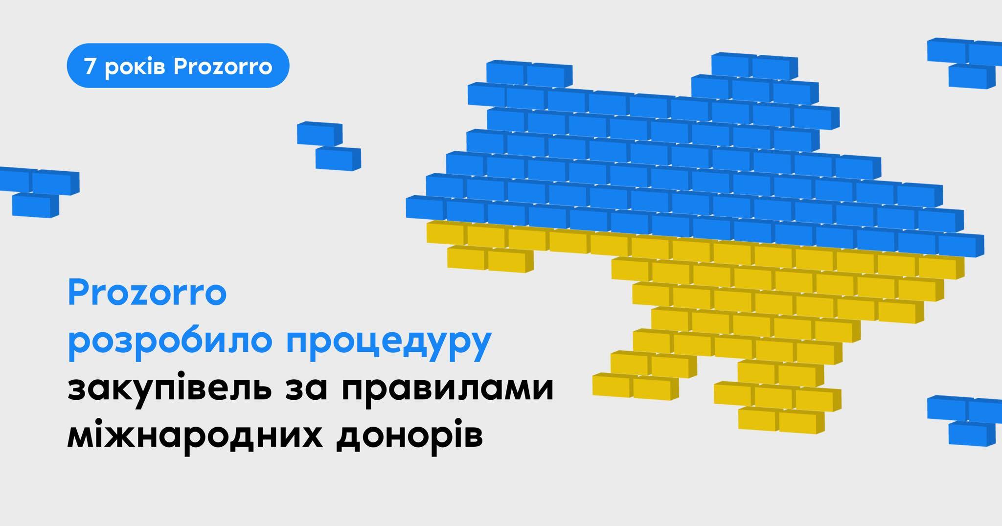 Вітаємо систему Prozorro з 7-річчям! 🥳