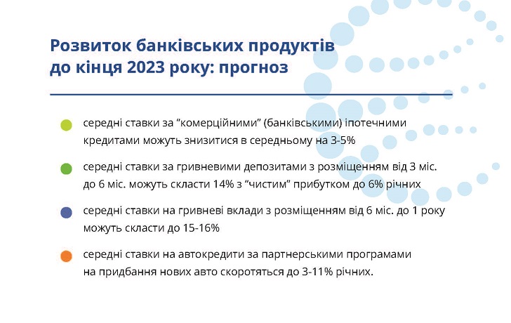 У випадку тривалого блекауту понад 70% всіх відділень комерційних банків зможуть працювати у звичному режимі 🏦