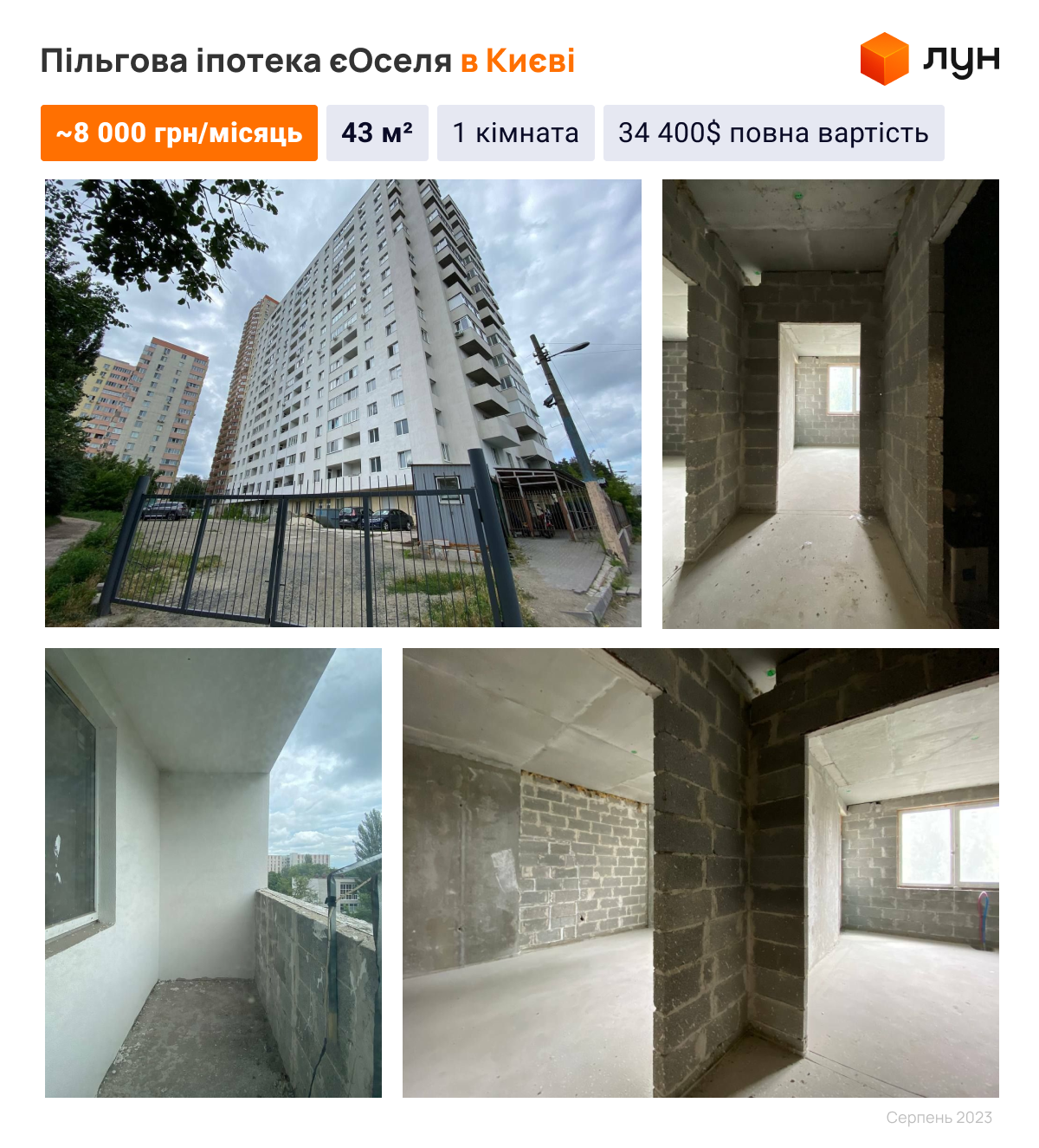 🏠 АНАЛІТИКА ЛУН: Скільки платити щомісяця за власну квартиру за розширеною пільговою іпотекою єОселя? 
