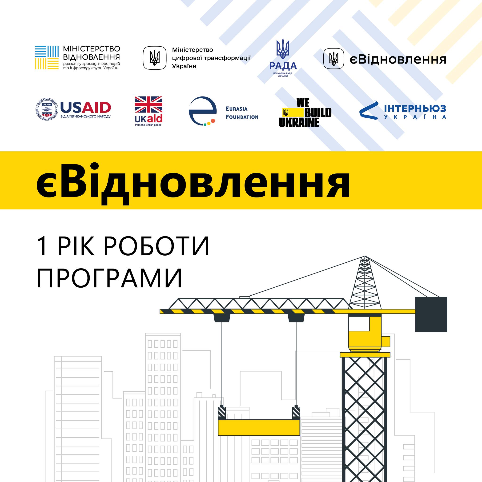 💰єВідновлення: Підсумки за перший рік роботи програми