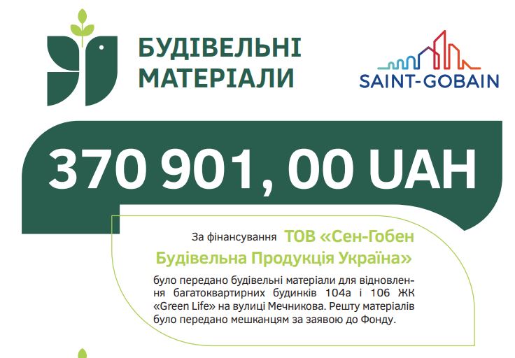 ТОВ Сен-Гобен Україна продовжує реалізувати благодійні проєкти ✔️
