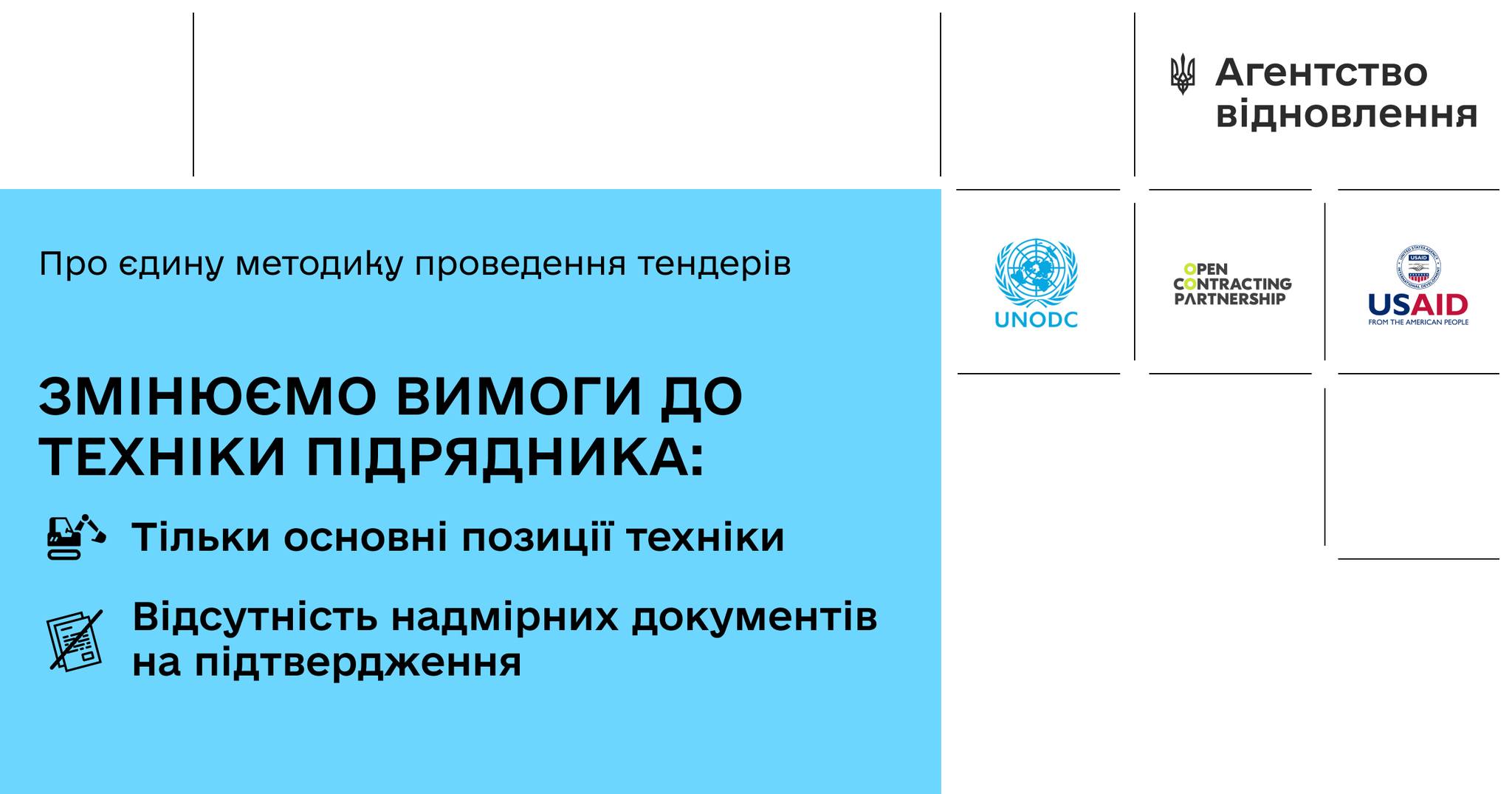 Уніфіковані рекомендації для всіх регіональних Служб відновлення