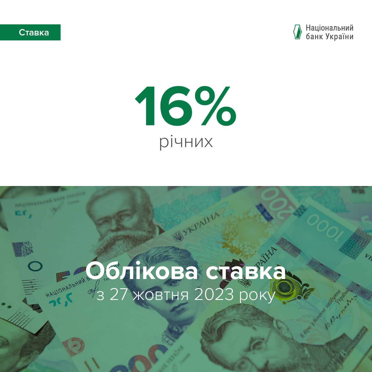 НБУ знизив облікову ставку до 16%💰