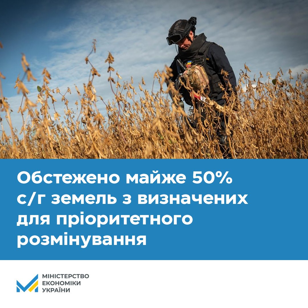 💣Може бути заміновано 28% території України