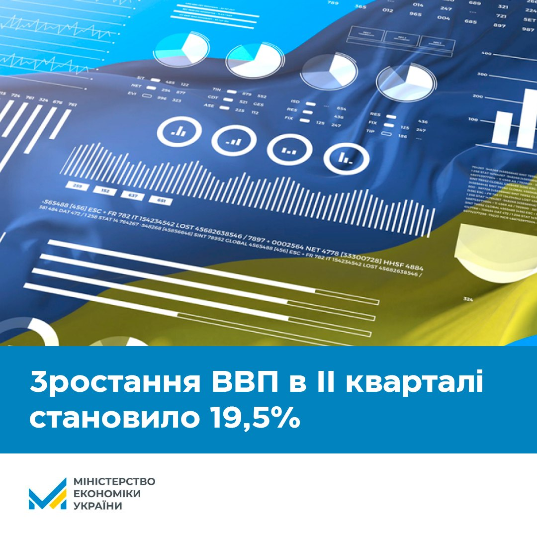 Економіка України адаптувалась до умов війни 📈