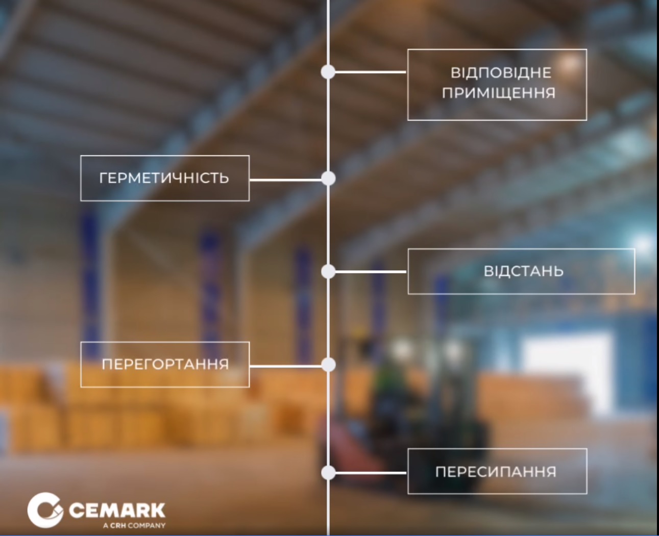 Як зберігати цемент ❓