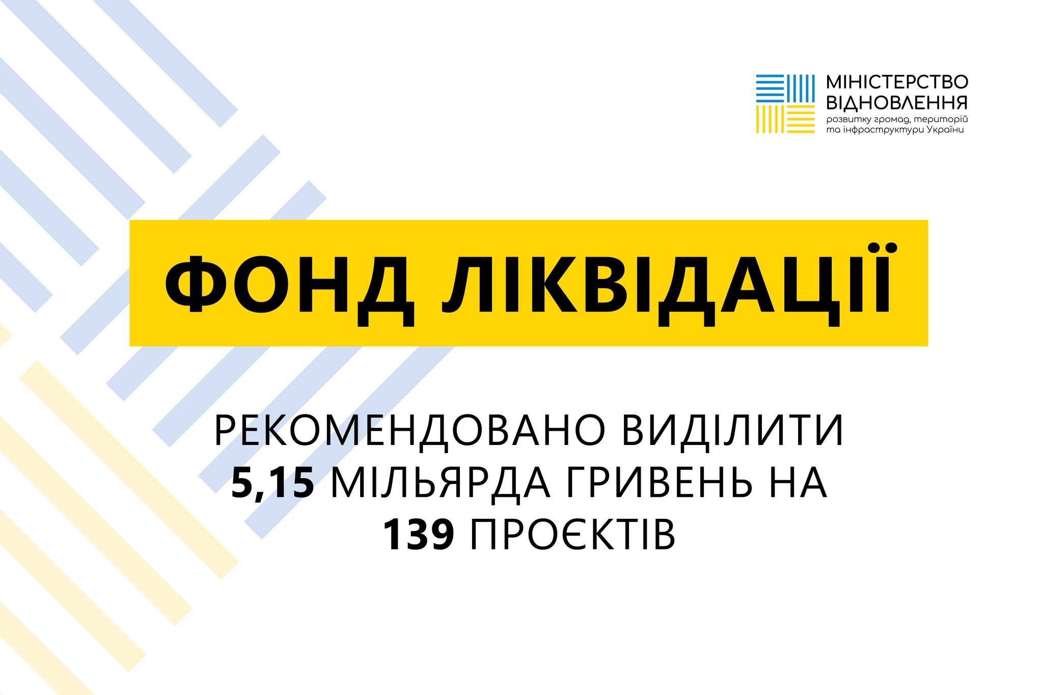 5,15 мільярда гривень на реалізацію 139 проєктів відновлення ✅