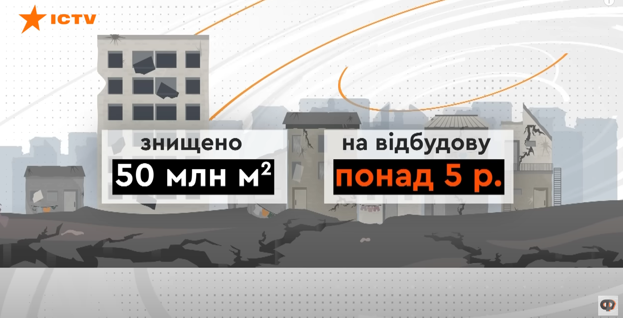 Чим живе будівельна галузь зараз?